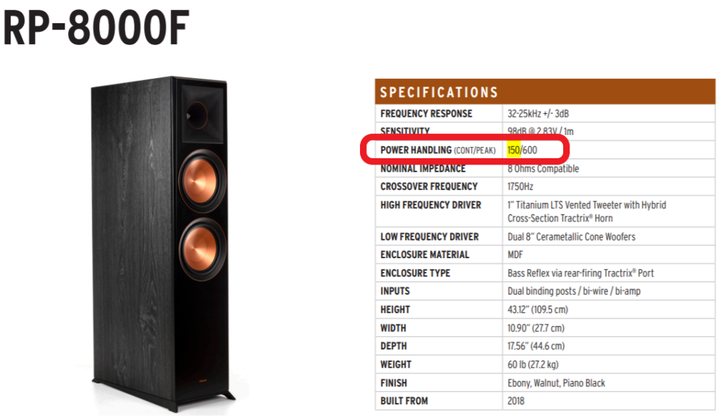 Klipsch RP-280f VS RP-8000f