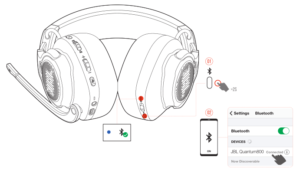 How to Put JBL Headphones in Pairing Mode? 5 Method Explained - Sound